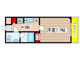 ＬＯＣＳ　ＩＫＵＴＡの物件間取画像